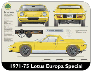 Lotus Europa Special 1971-75 Place Mat, Medium
